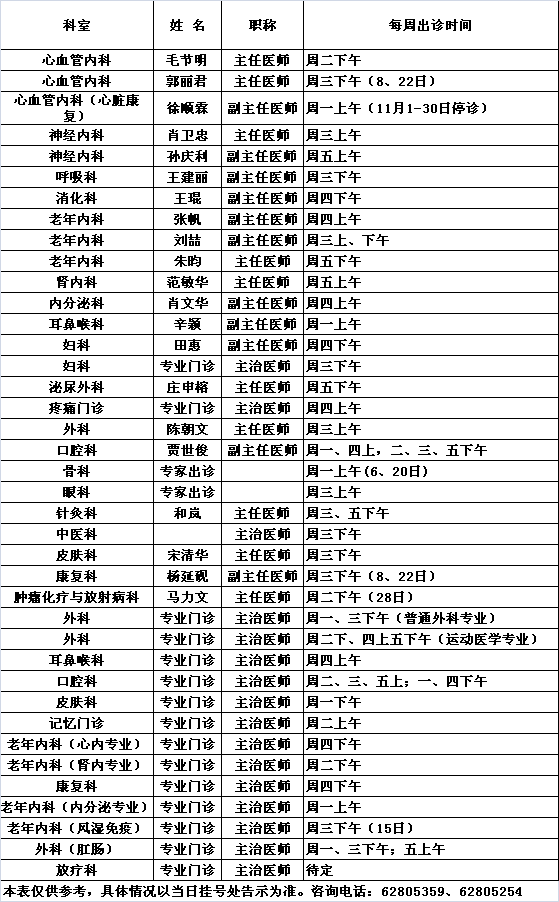 北医三院中央党校院区2017年11月份专家及专业门诊出诊一览表			