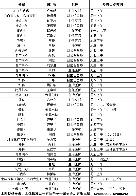 中央党校院区2019年9月专家出诊一览表