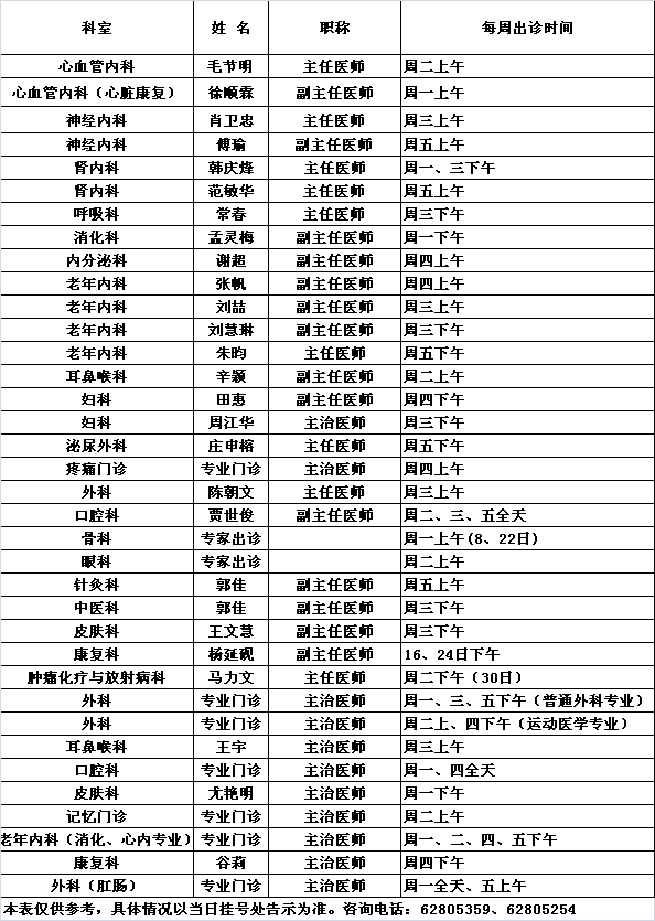 北医三院中央党校院区2019年4月份专家及专业门诊出诊一览表			