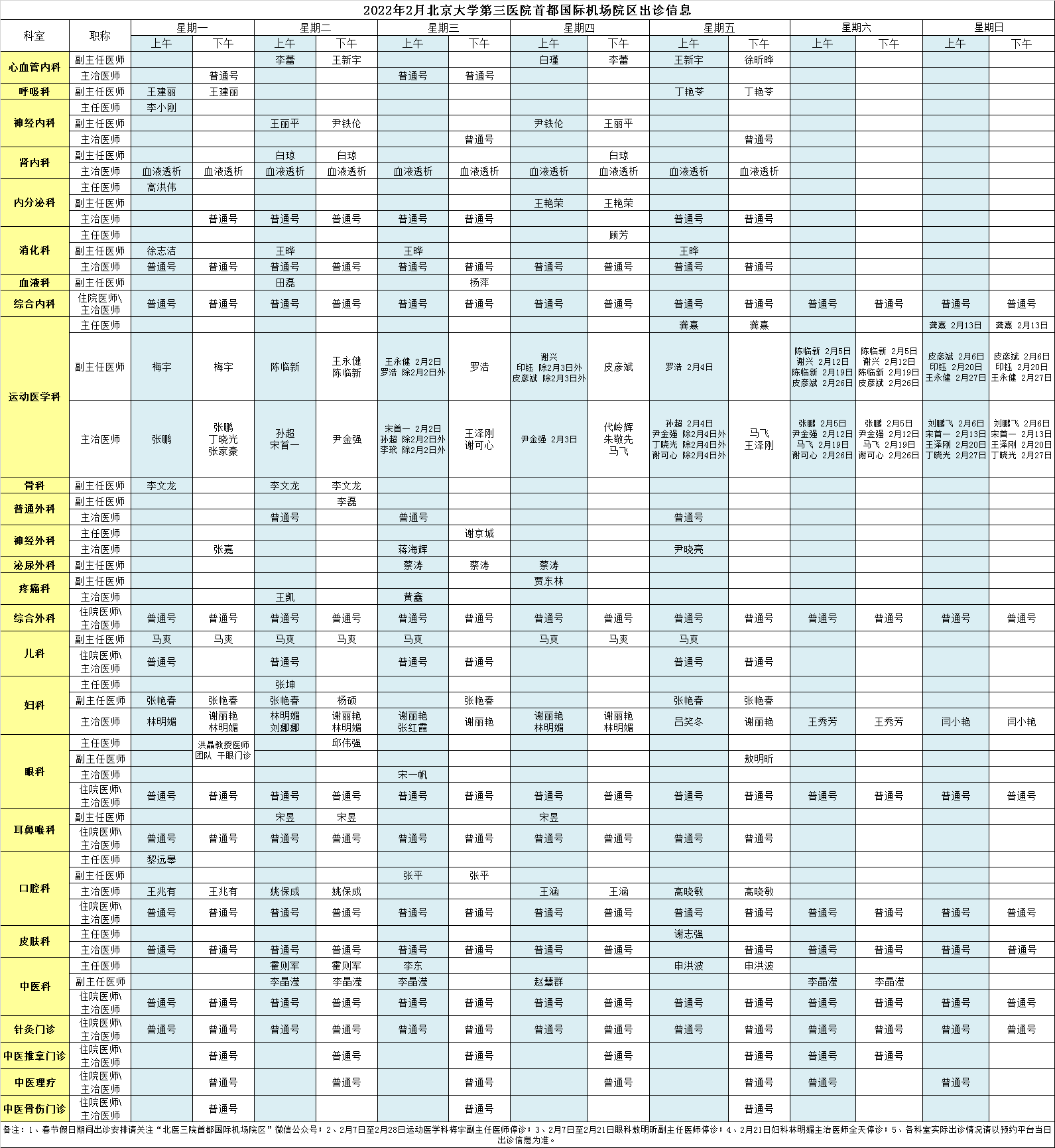 北医三院机场院区2022年2月门诊出诊信息