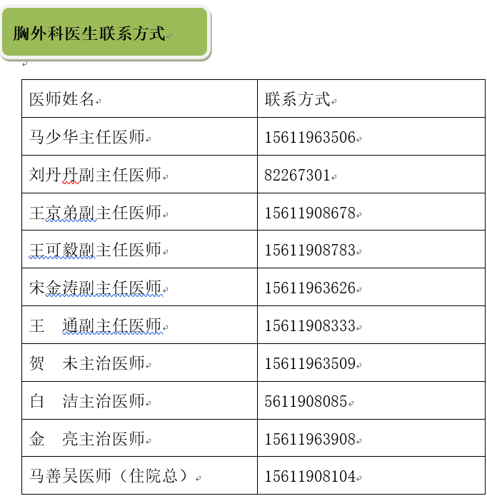 胸外科出院复诊须知