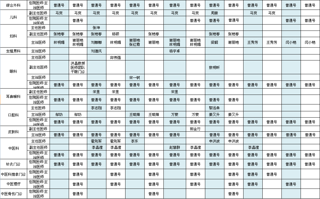 首都机场院区2022年4月门诊安排