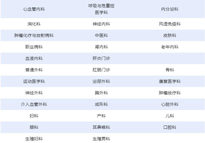 北京大学第三医院2022年中秋节假期门诊安排