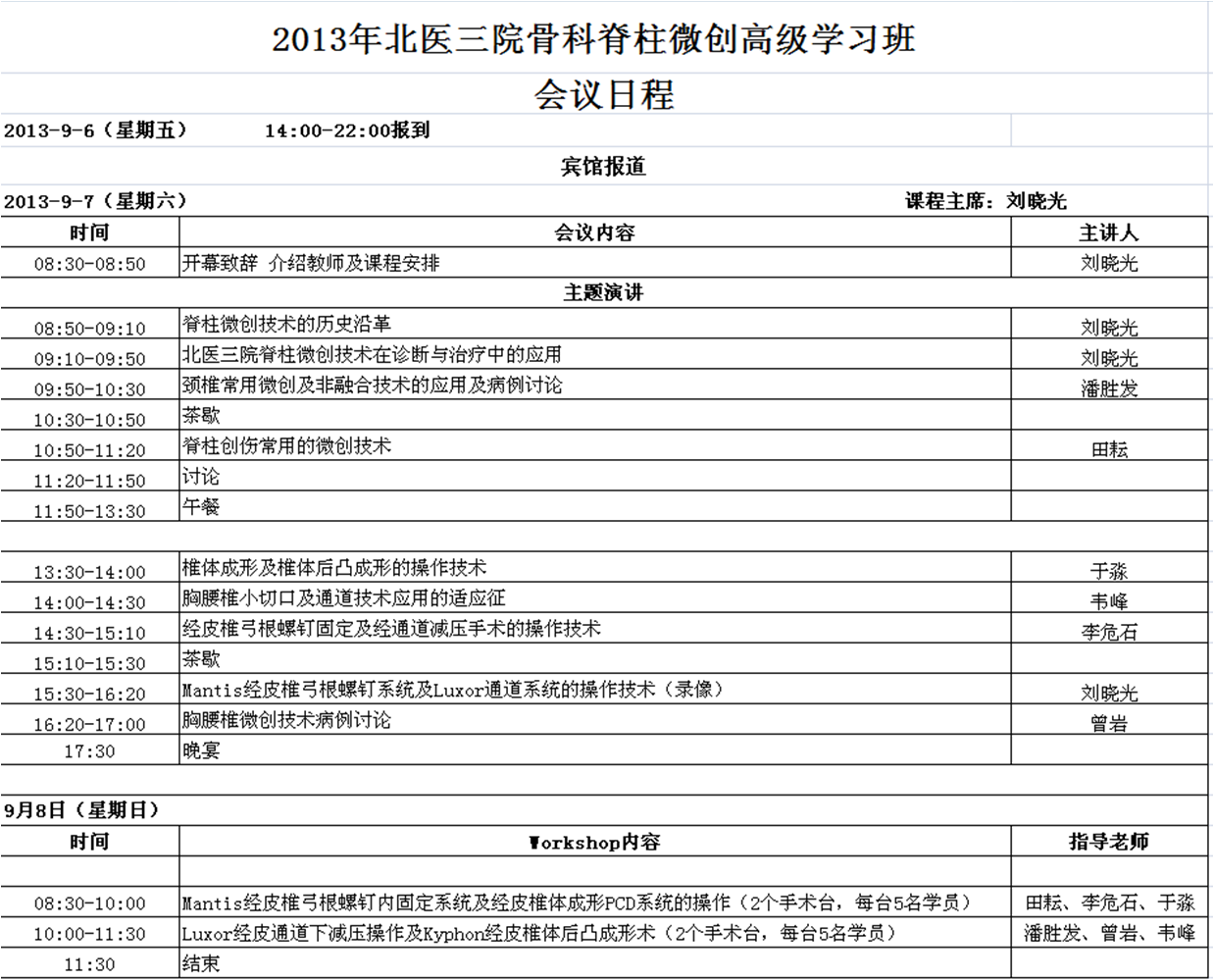 2013年北医三院骨科脊柱微创高级学习班 