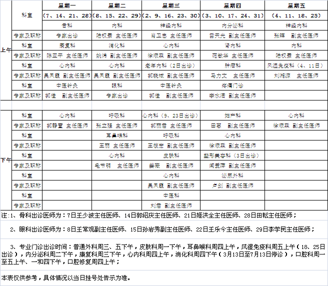  北医三院党校院区2012年5月份专家及专业门诊出诊一览表 						