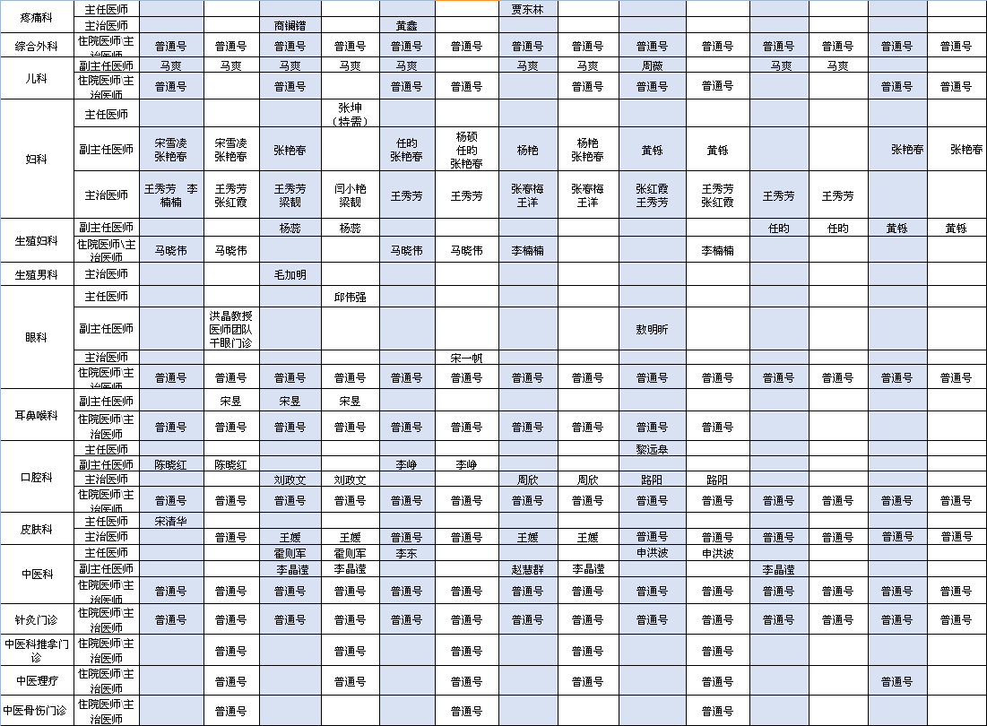 首都机场院区2022年11月出诊安排