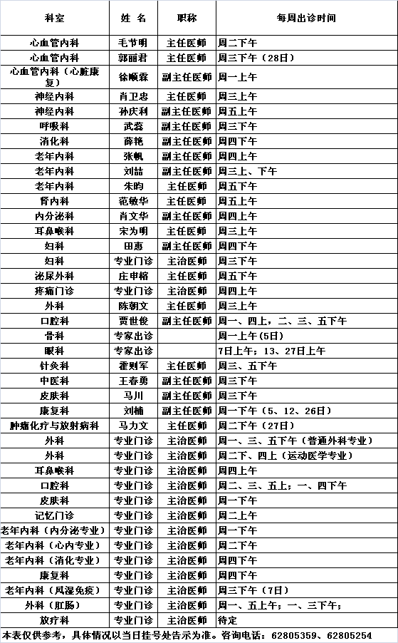 北医三院中央党校院区2018年2月份专家及专业门诊出诊一览表			