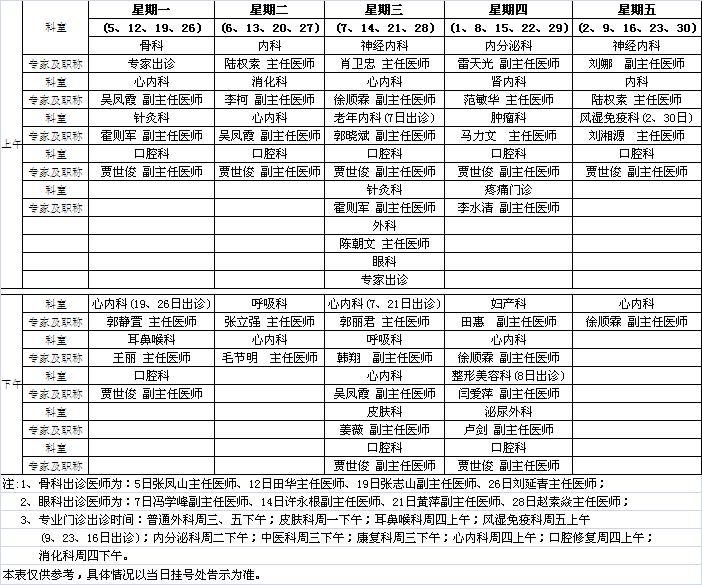 北医三院党校院区2012年11月份专家及专业门诊出诊一览表