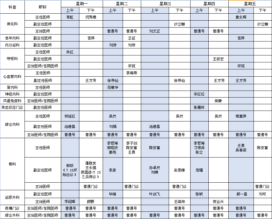 北方院区2022年7月出诊安排