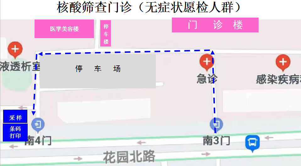 北京医保患者愿检尽检核酸筛查纳入医保报销