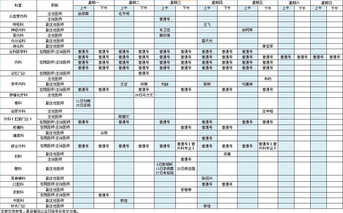 中央党校院区2022年7月出诊安排