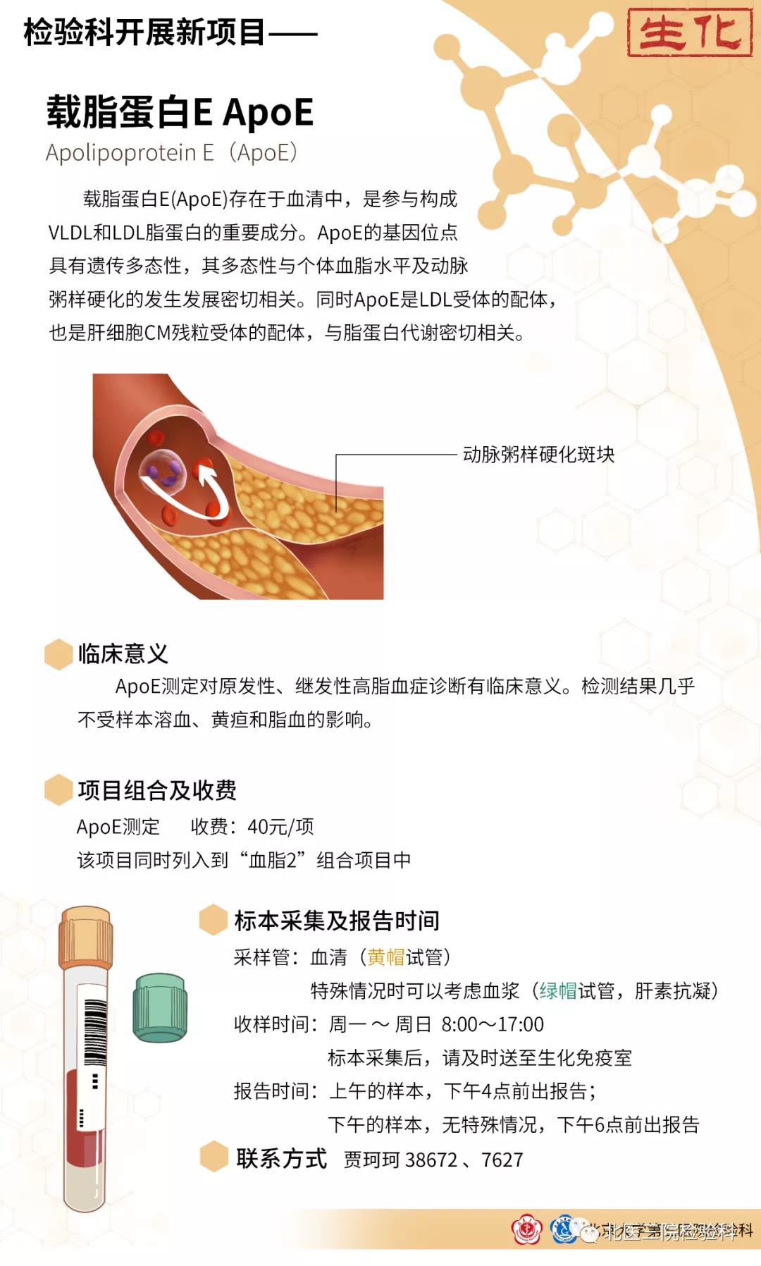 检验科生化组新开展项目公告