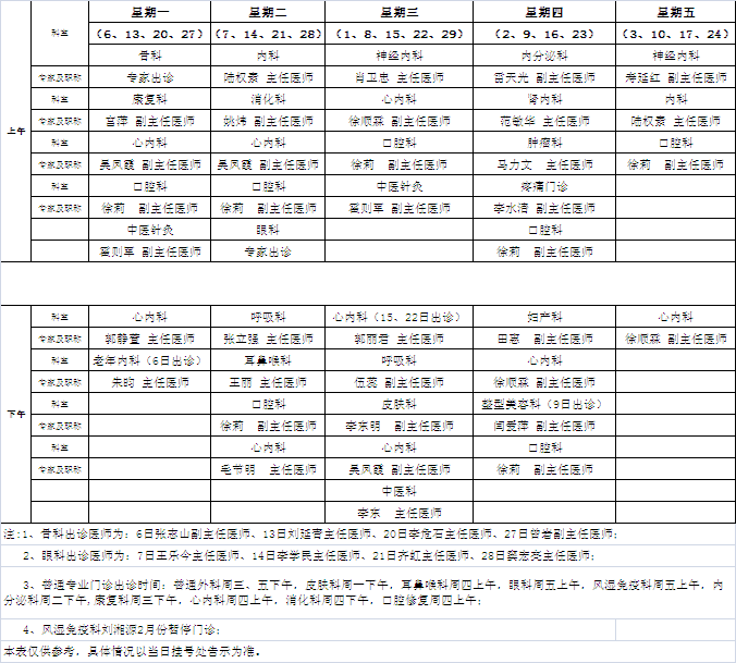 中央党校院区2012年2月专家出诊表