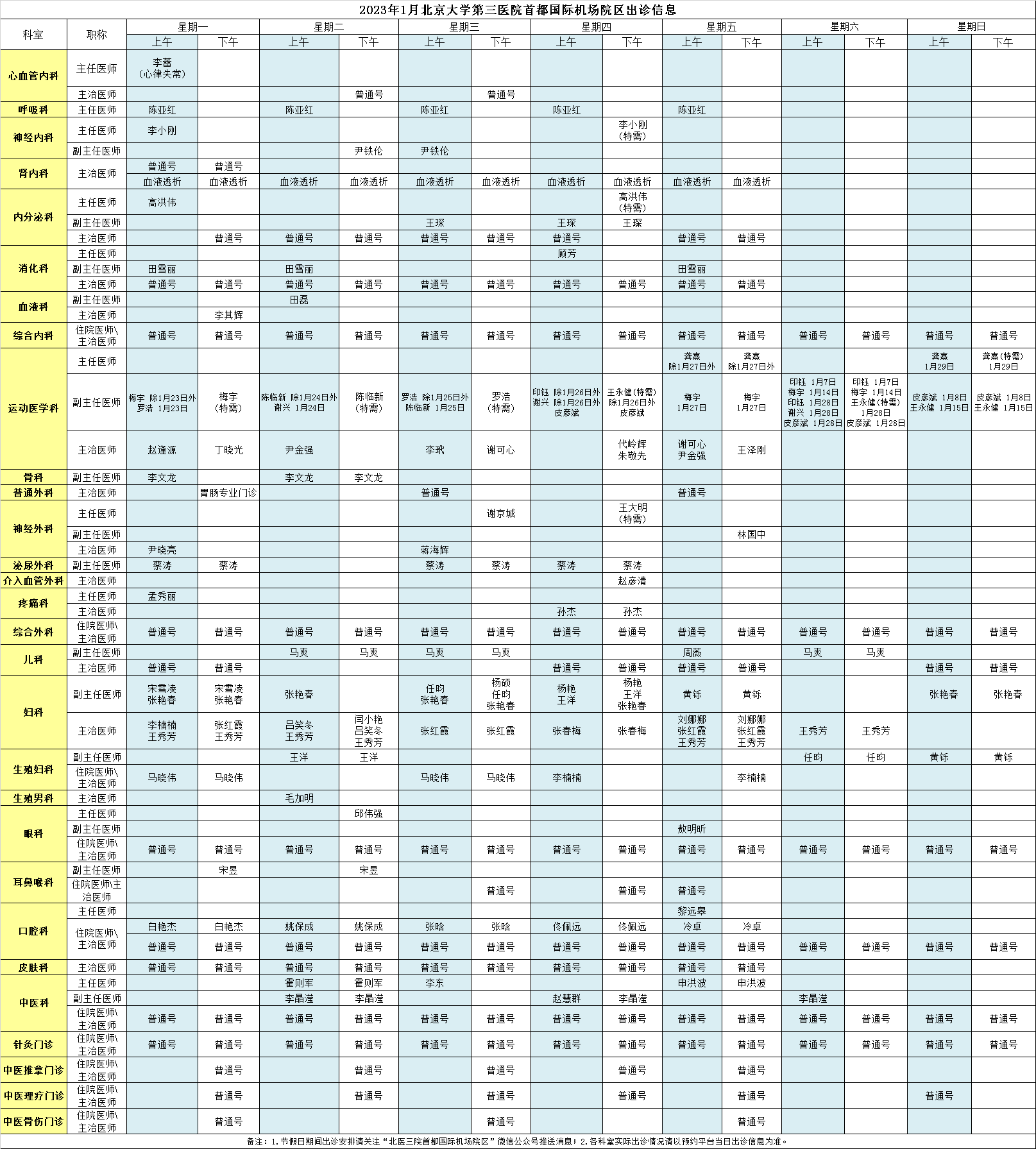 北医三院机场院区2023年1月门诊出诊信息