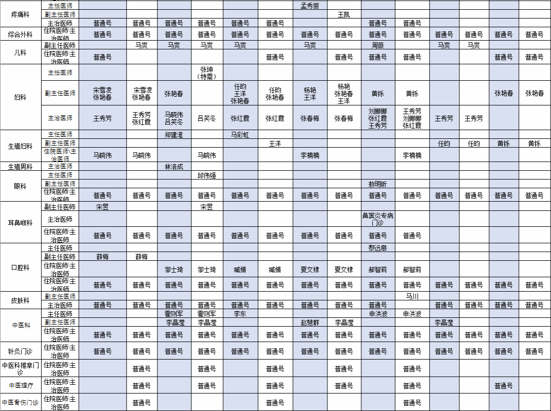 首都机场院区2023年3月出诊安排