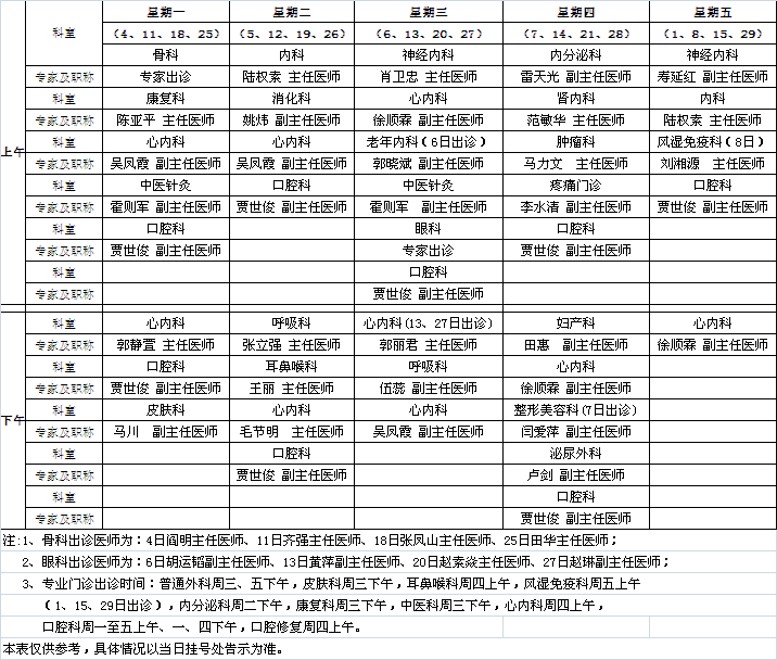 北医三院中央党校院区2012年6月专家出诊表