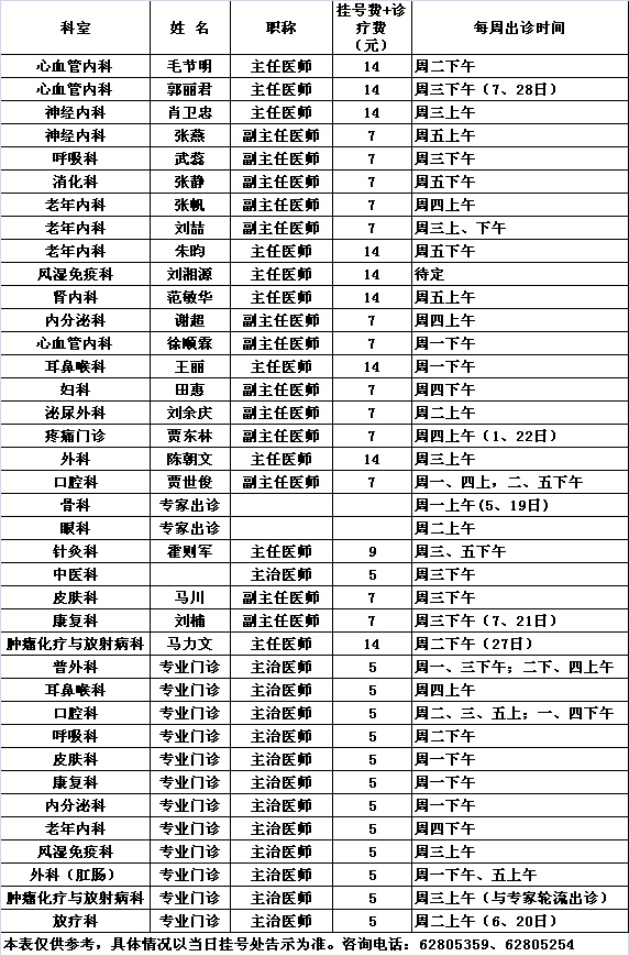 北医三院中央党校院区2016年9月份专家及专业门诊出诊一览表