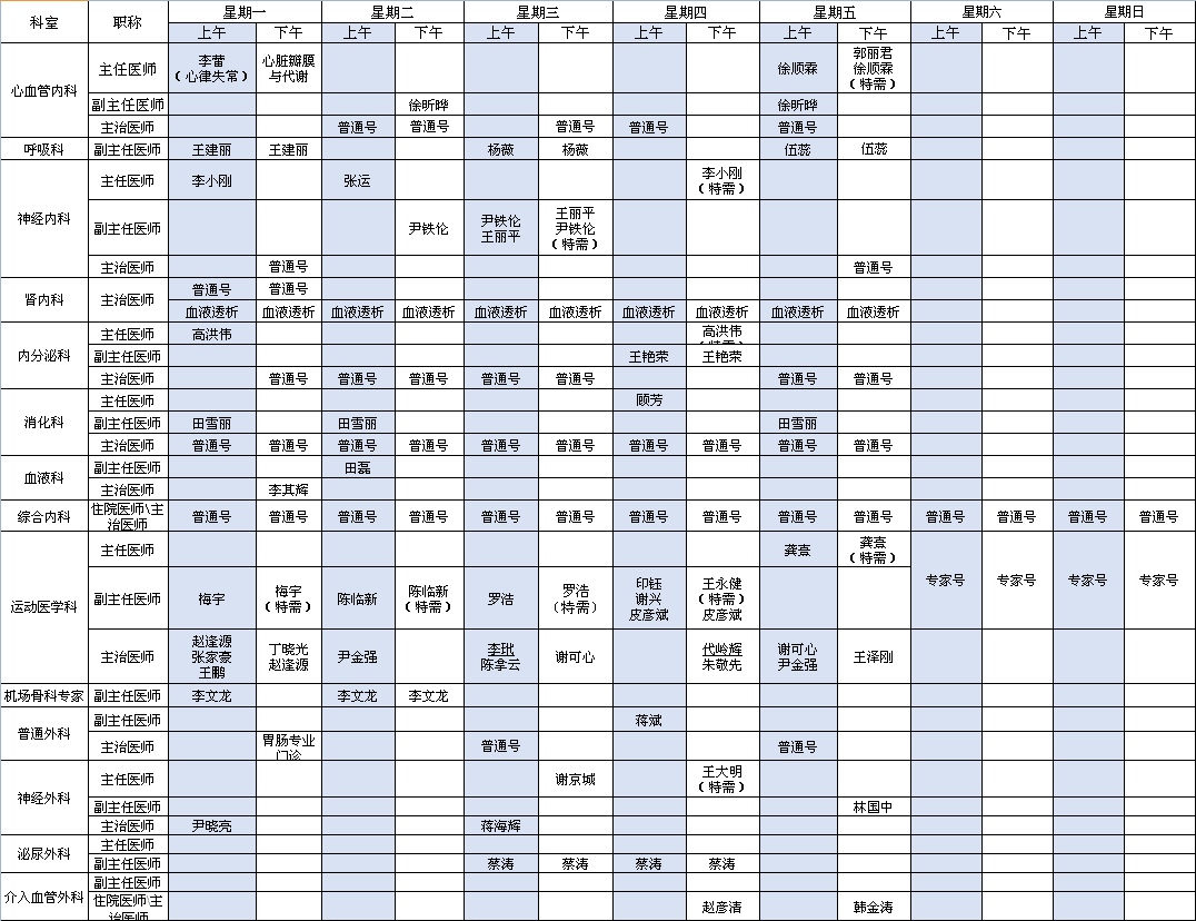 首都机场院区2023年2月出诊安排