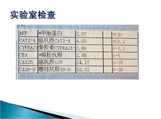 第三届中国超声造影大会病例大赛北医三院超声科获奖病例展示（一）