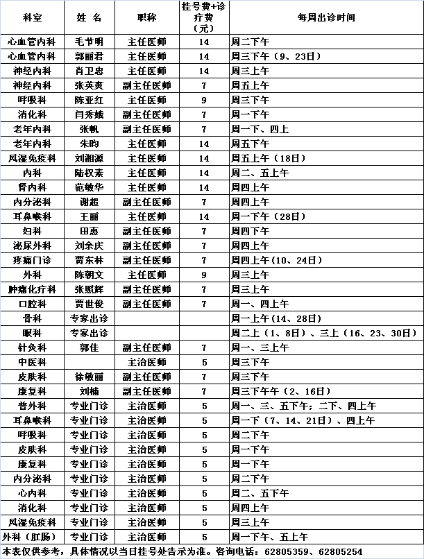 北医三院中央党校院区2015年9月份专家及专业门诊出诊一览表