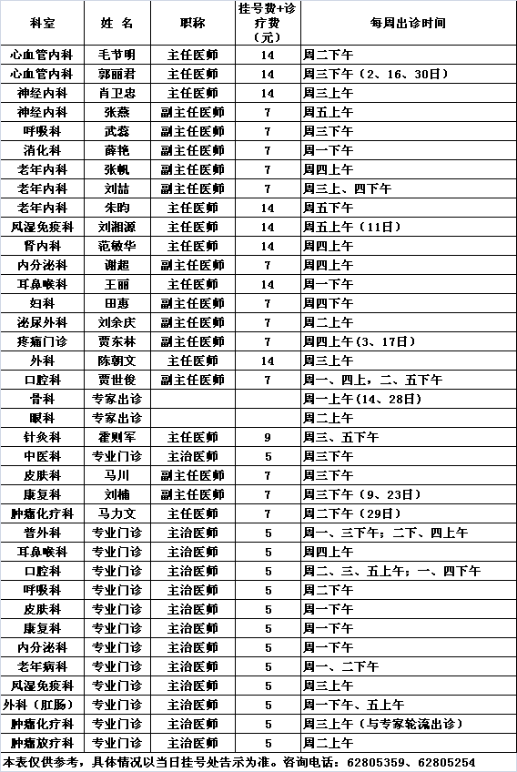 北医三院中央党校院区2016年3月份专家及专业门诊出诊一览表				