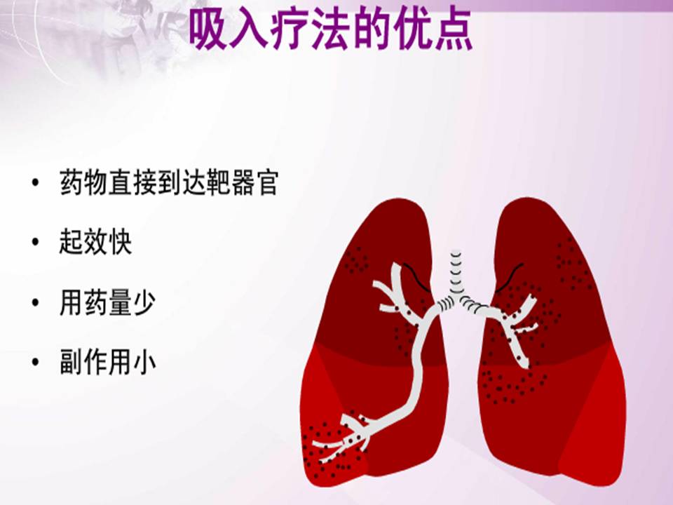 尘肺病患者常用吸入装置的选择和用法