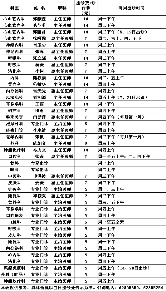 北医三院党校院区2013年6月专家及专业门诊出诊一览表