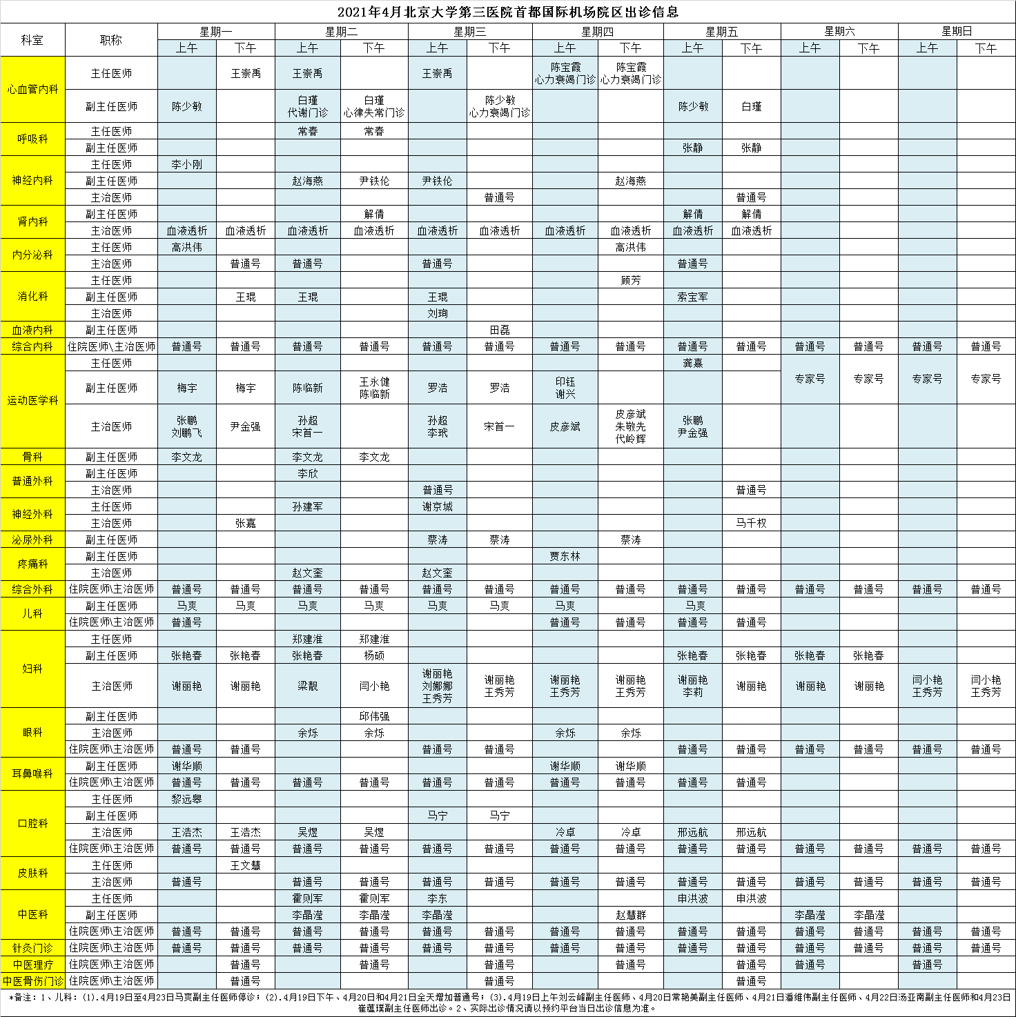 北京大学第三医院首都国际机场院区2021年4月门诊出诊信息