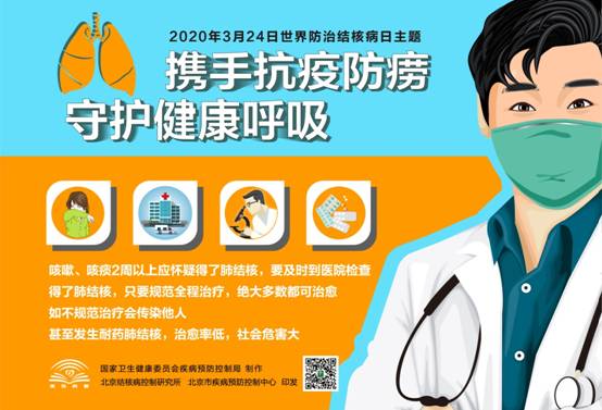 携手抗疫防痨、守护健康呼吸 ——2020年世界结核病日宣传主题