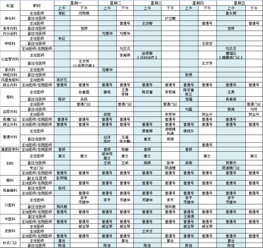 北方院区2021年8月出诊安排