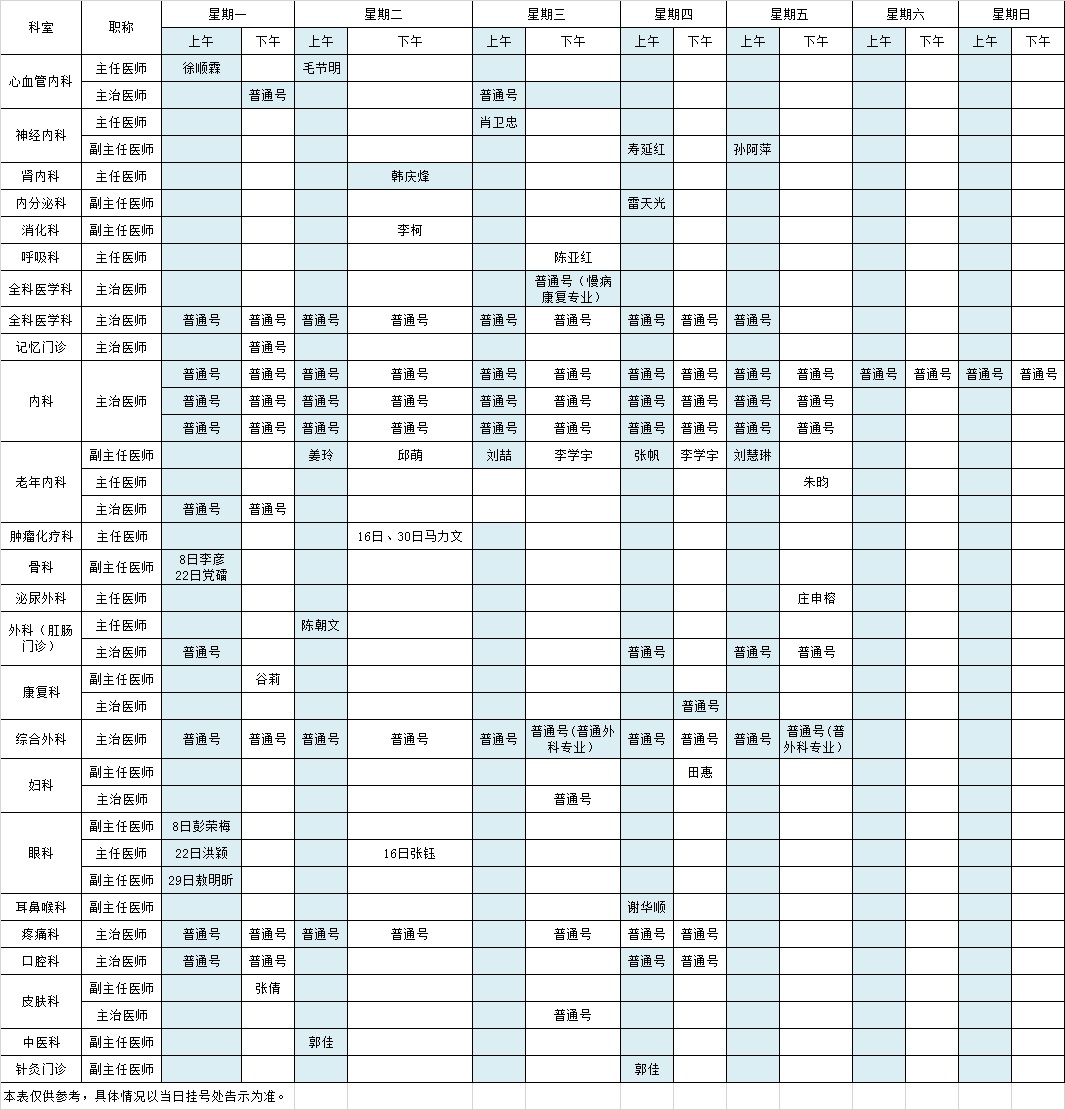 2023年5月北京大学第三医院中央党校院区出诊表															