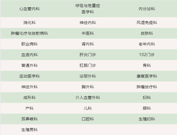 北京大学第三医院2022年端午节假期门诊安排