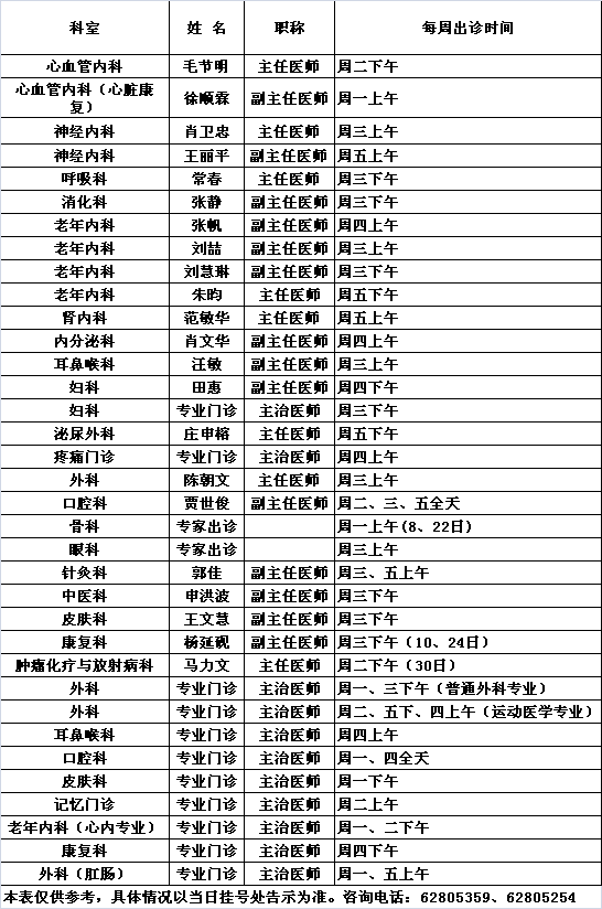 北医三院中央党校院区2018年10月份专家及专业门诊出诊一览表			