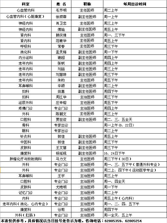 中央党校院区2019年5月专家出诊一览表