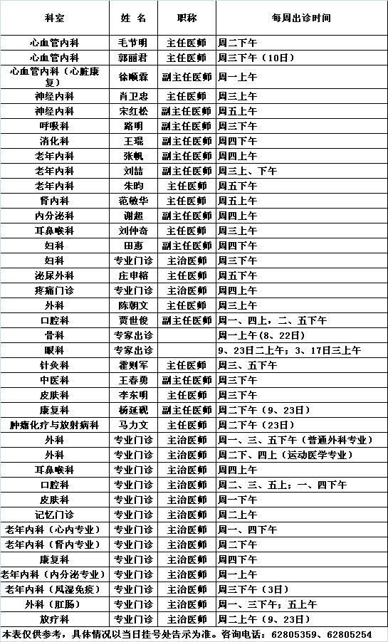 北医三院中央党校院区2017年5月份专家及专业门诊出诊一览表			