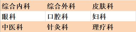 北京大学第三医院2021年“元旦”期间门诊安排