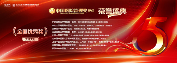 我院多个项目在中国医院管理奖评比中获奖