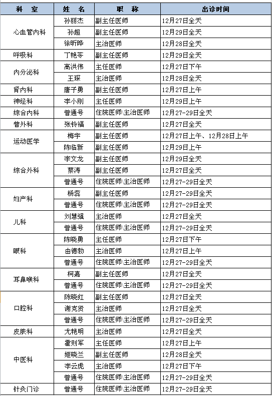 北京大学第三医院首都机场院区2018年12月27日-29日出诊表