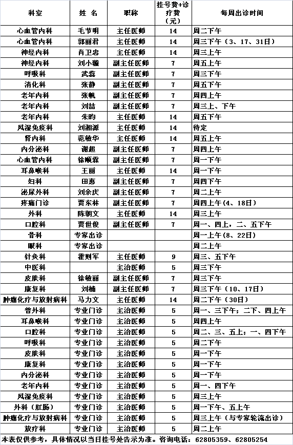 北医三院中央党校院区2016年8月份专家及专业门诊出诊一览表