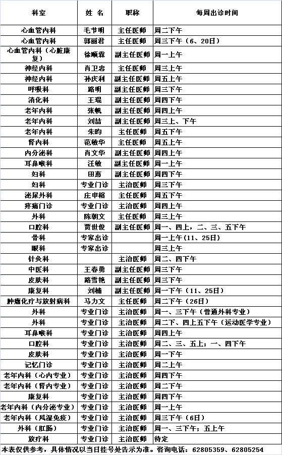 北医三院中央党校院区2017年9月份专家及专业门诊出诊一览表			