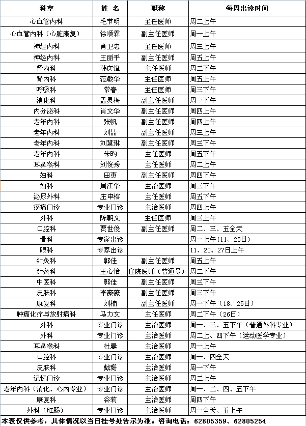 中央党校院区2019年2月专家出诊一览表