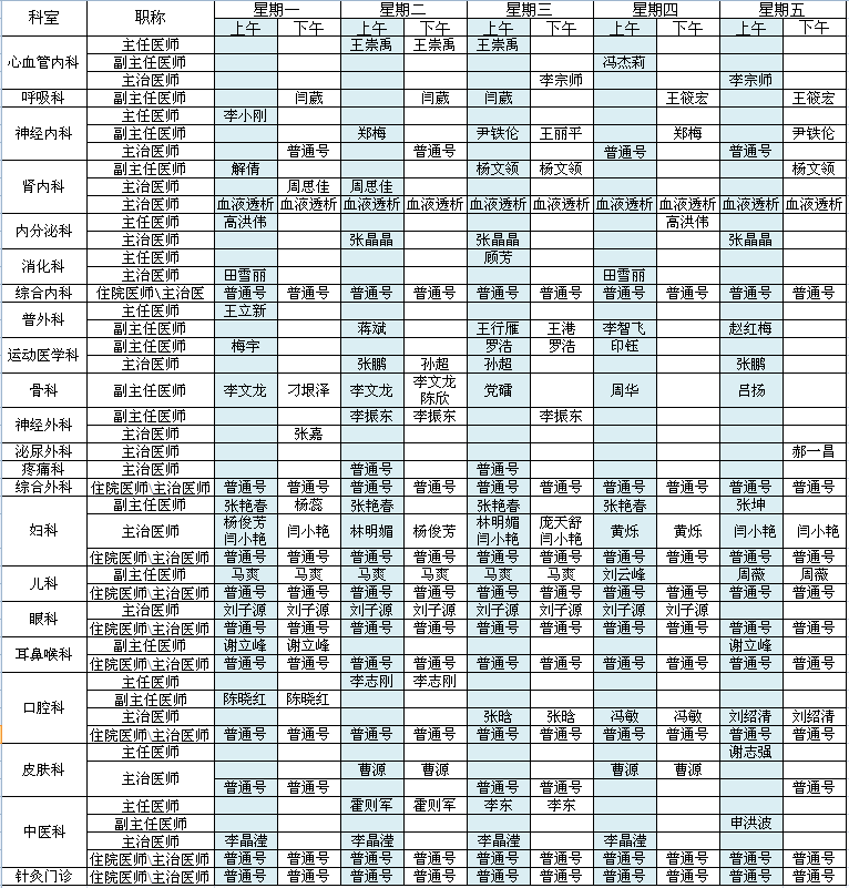 首都国际机场院区2020年1月出诊安排