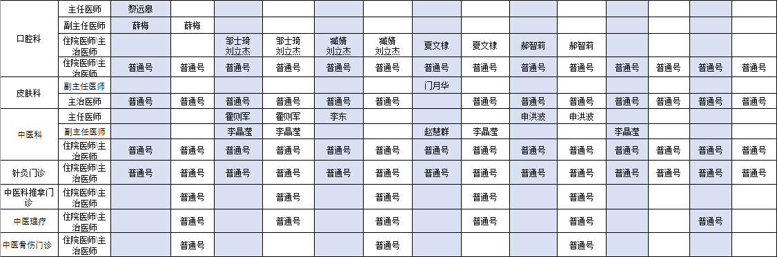 首都机场院区2023年4月出诊安排