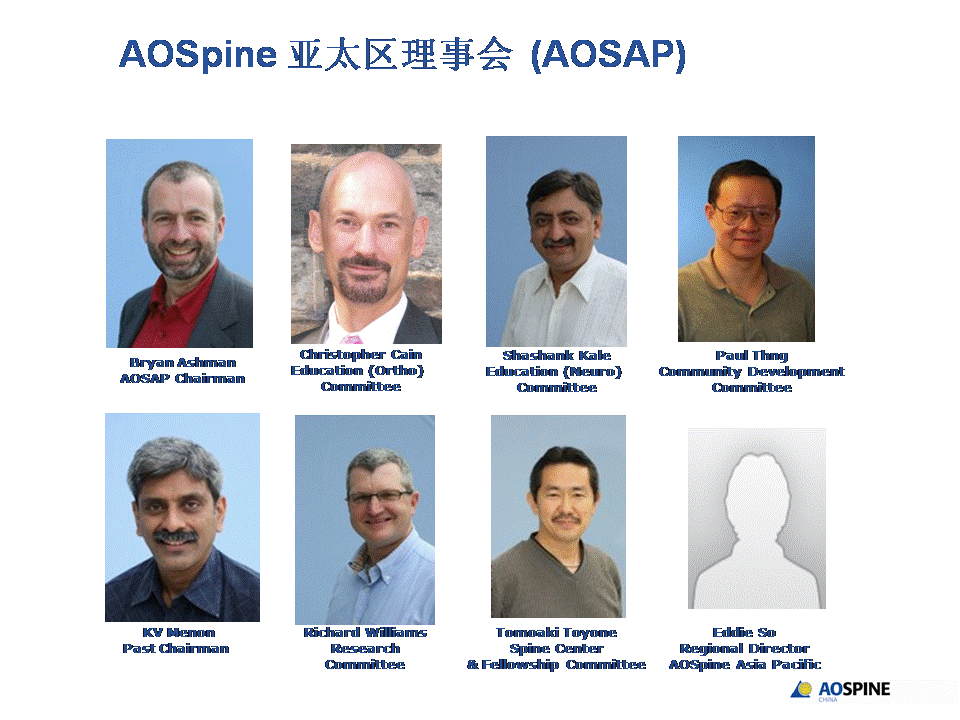 AOSpine_Introduction