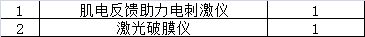 北京大学第三医院医疗设备论证邀请