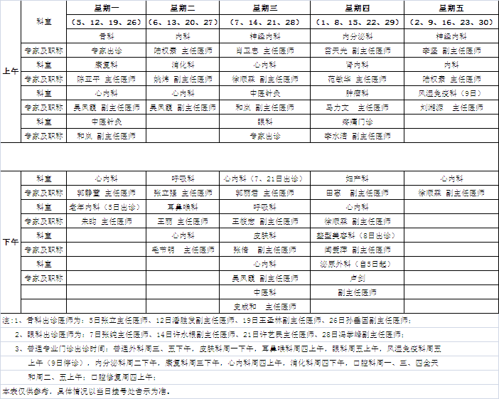  北医三院党校院区2012年3月份专家及专业门诊出诊一览表 						