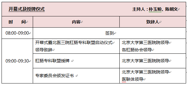 2019.06.01：北京大学第三医院医联体肛肠专科联盟启动大会暨肛肠科规范化新技术高峰论坛