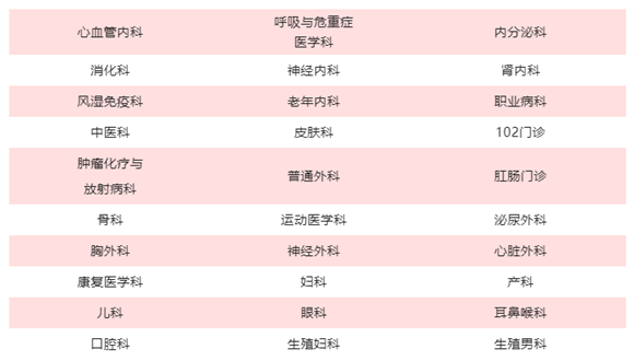 北京大学第三医院元旦假期门诊安排