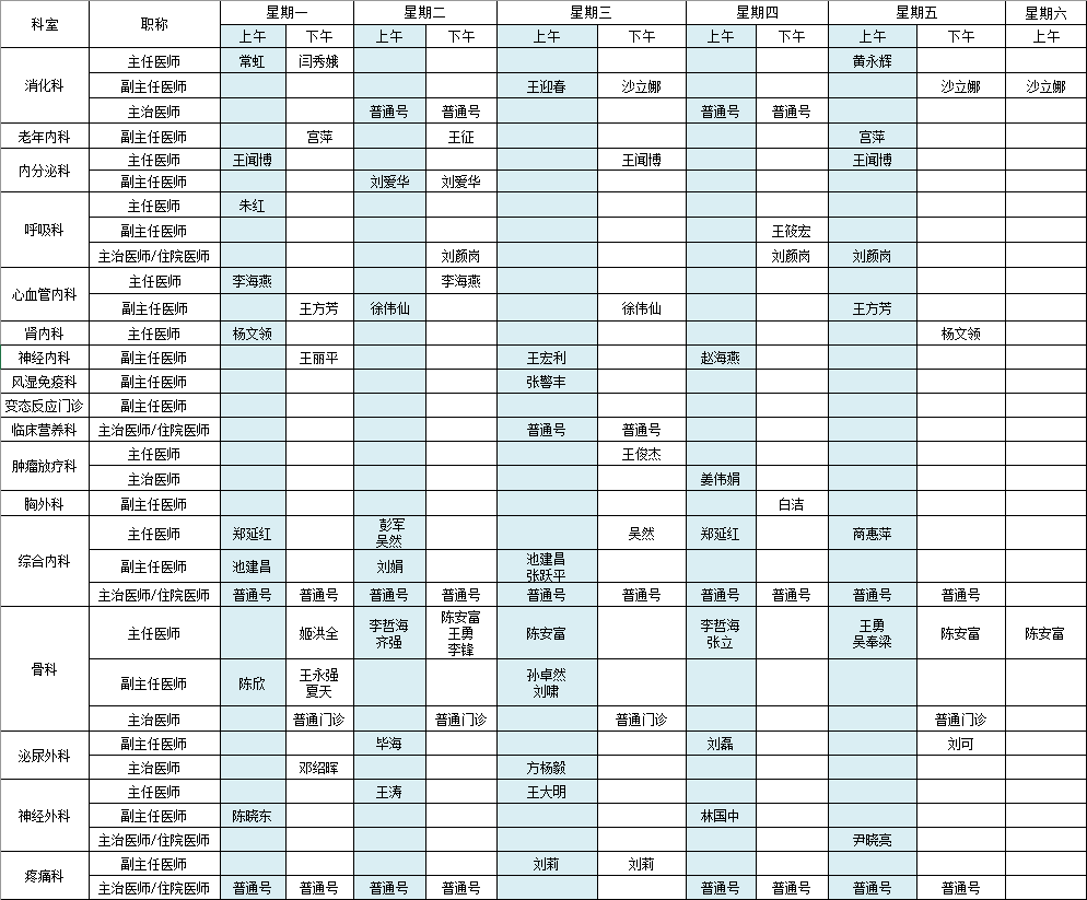 北方院区2023年4月出诊安排