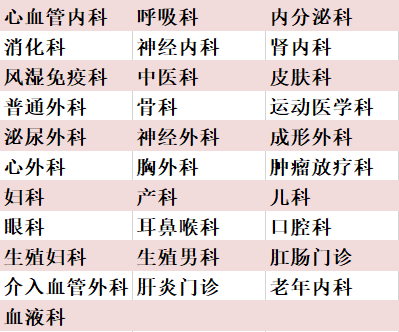 北京大学第三医院2021年春节期间门诊安排